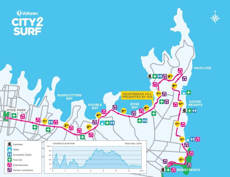 C2S25 CourseMap